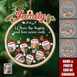Personalized Family Face Shaker Christmas Ornaments - Custom Name Ornament