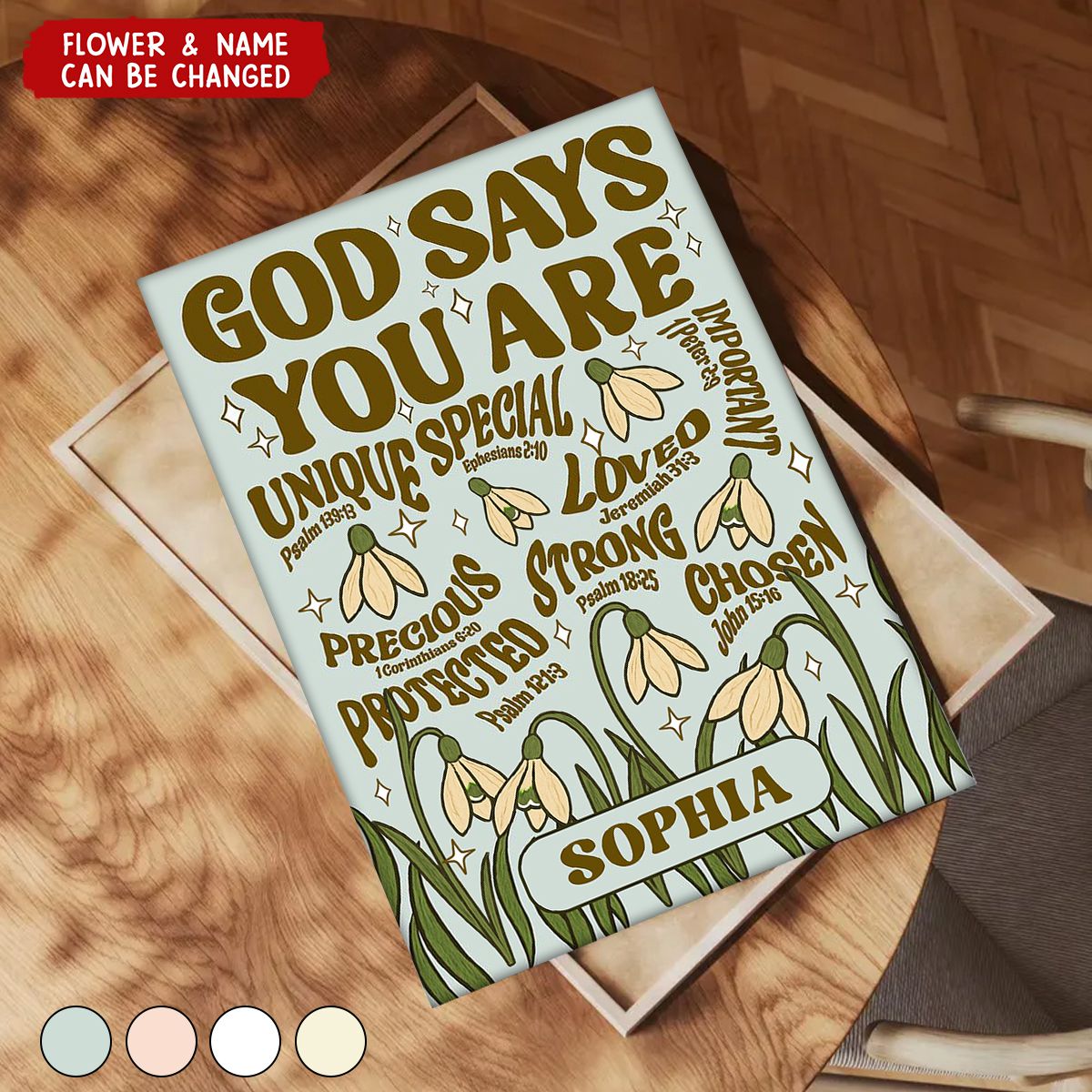 God Says You Are - Personalized Poster